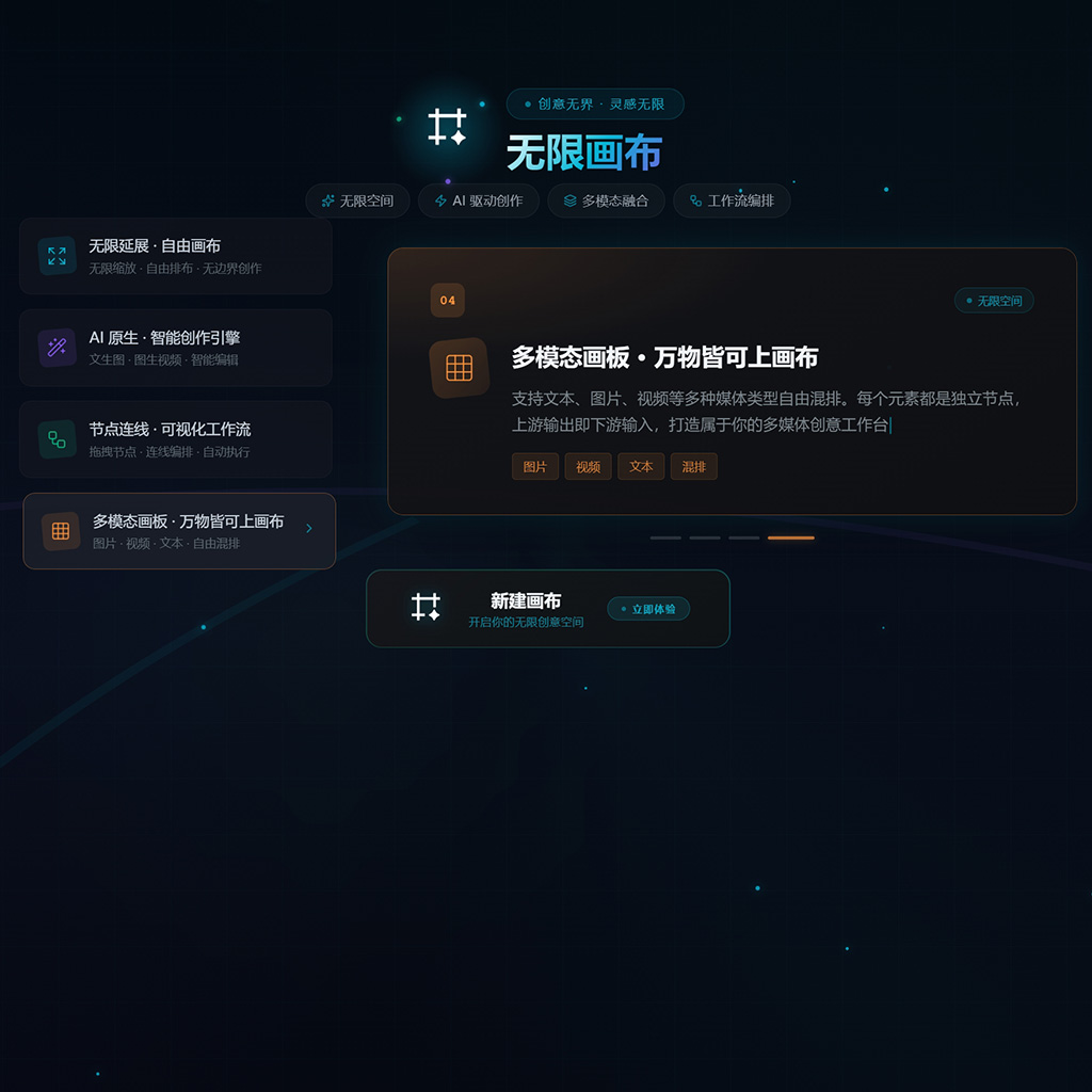 品牌营销自动生成案例 - 菁选灵创